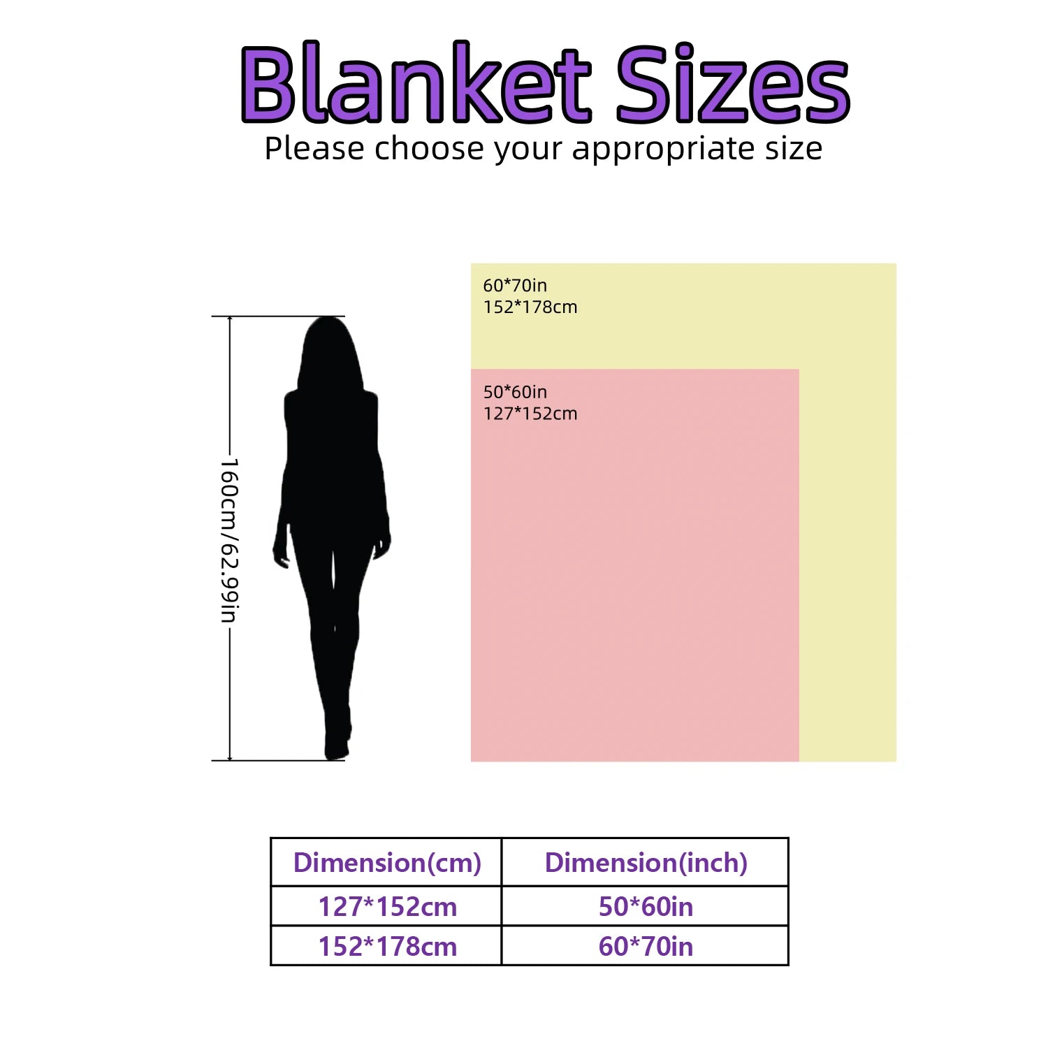 Blanket size chart with dimensions and silhouette for reference